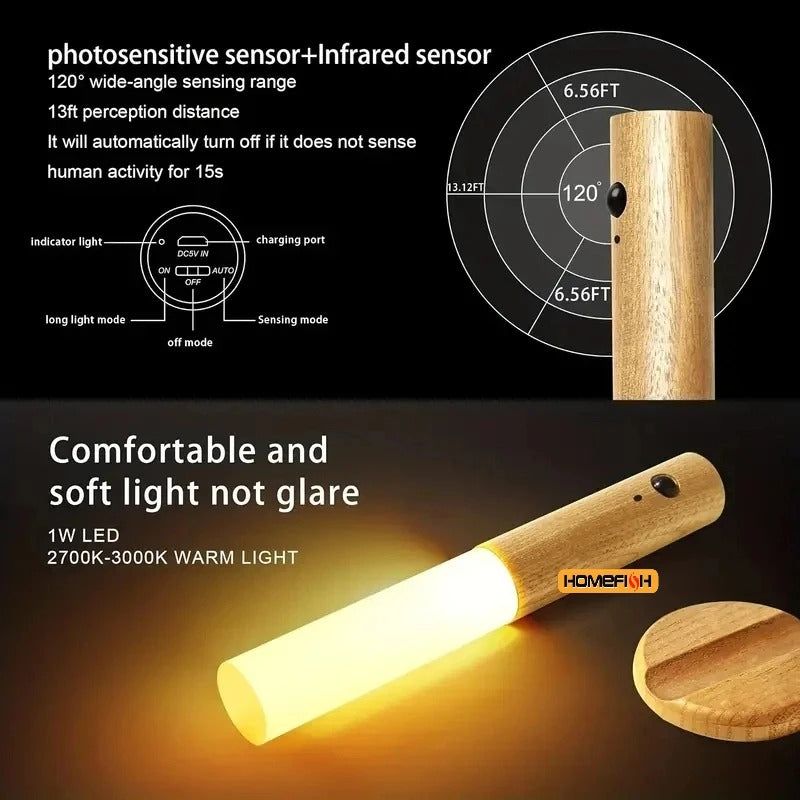 Inteligent Night Lamp